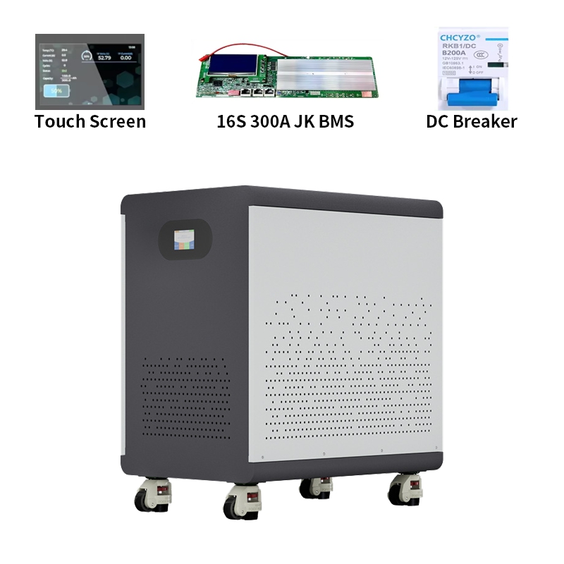 100% Full Capacity 51.2V560Ah/ - огляд і ціна Renewable Energy Infrastructure