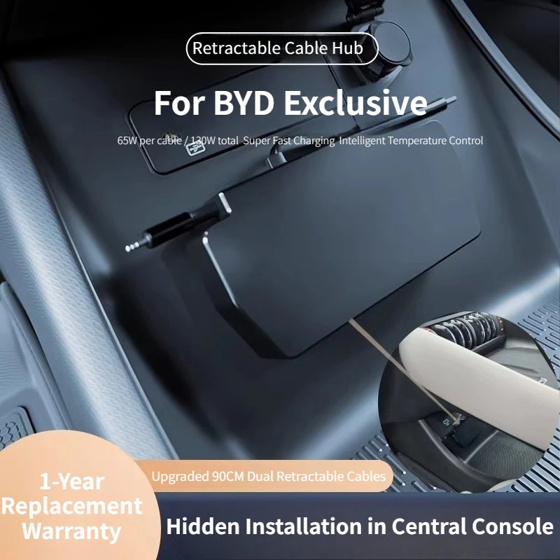 For SHUN SOON Retractable Car  - огляд і ціна Renewable Energy Infrastructure